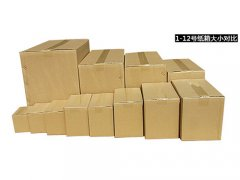 長(zhǎng)春紙箱廠為您介紹七層瓦楞紙箱主要用途！